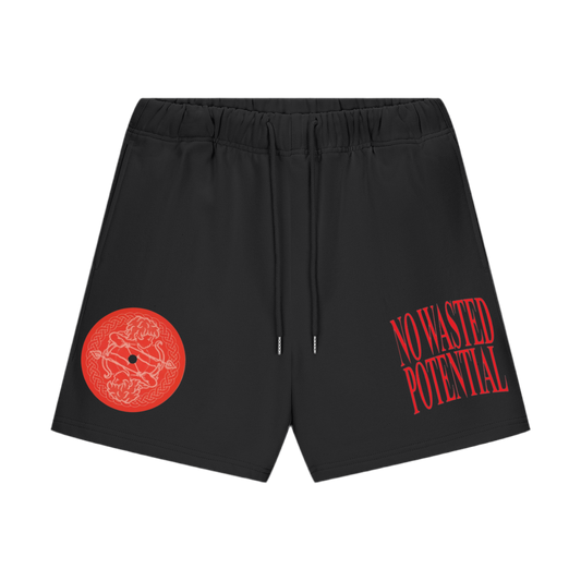 Potential Shorts